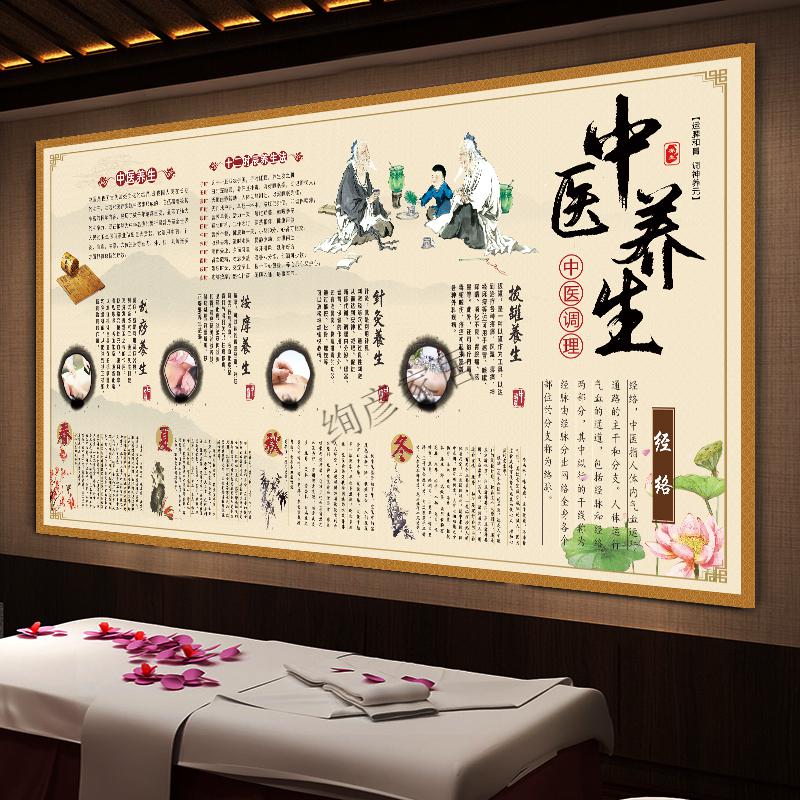 人体经络图海报九种体质中医养生馆挂图美容院宣传墙贴挂画深卡其布色