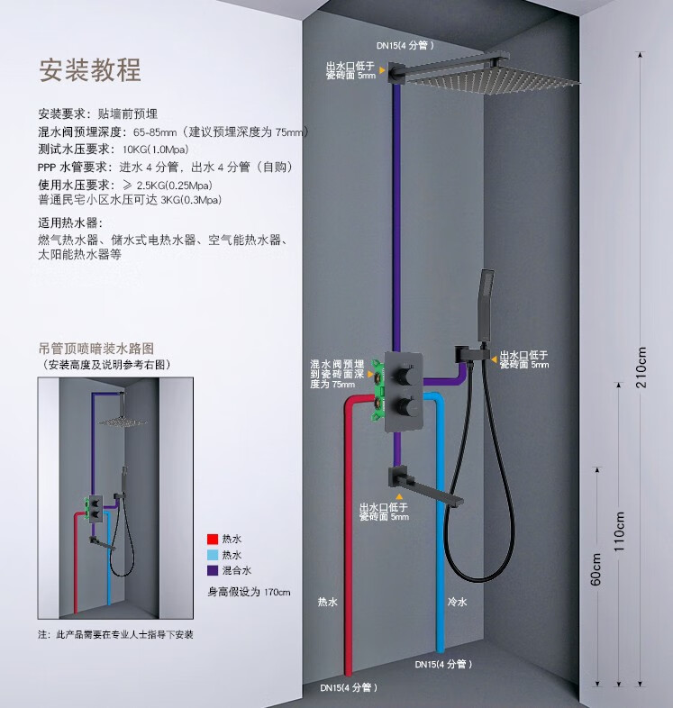 科勒全銅黑色入牆嵌入式暗裝恆溫淋浴花灑預埋吊頂冷熱水龍頭套裝莫