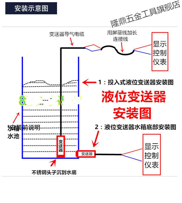 投入式液位计消防水箱水池水位控制器显示仪表液位变送器 传感器 1米