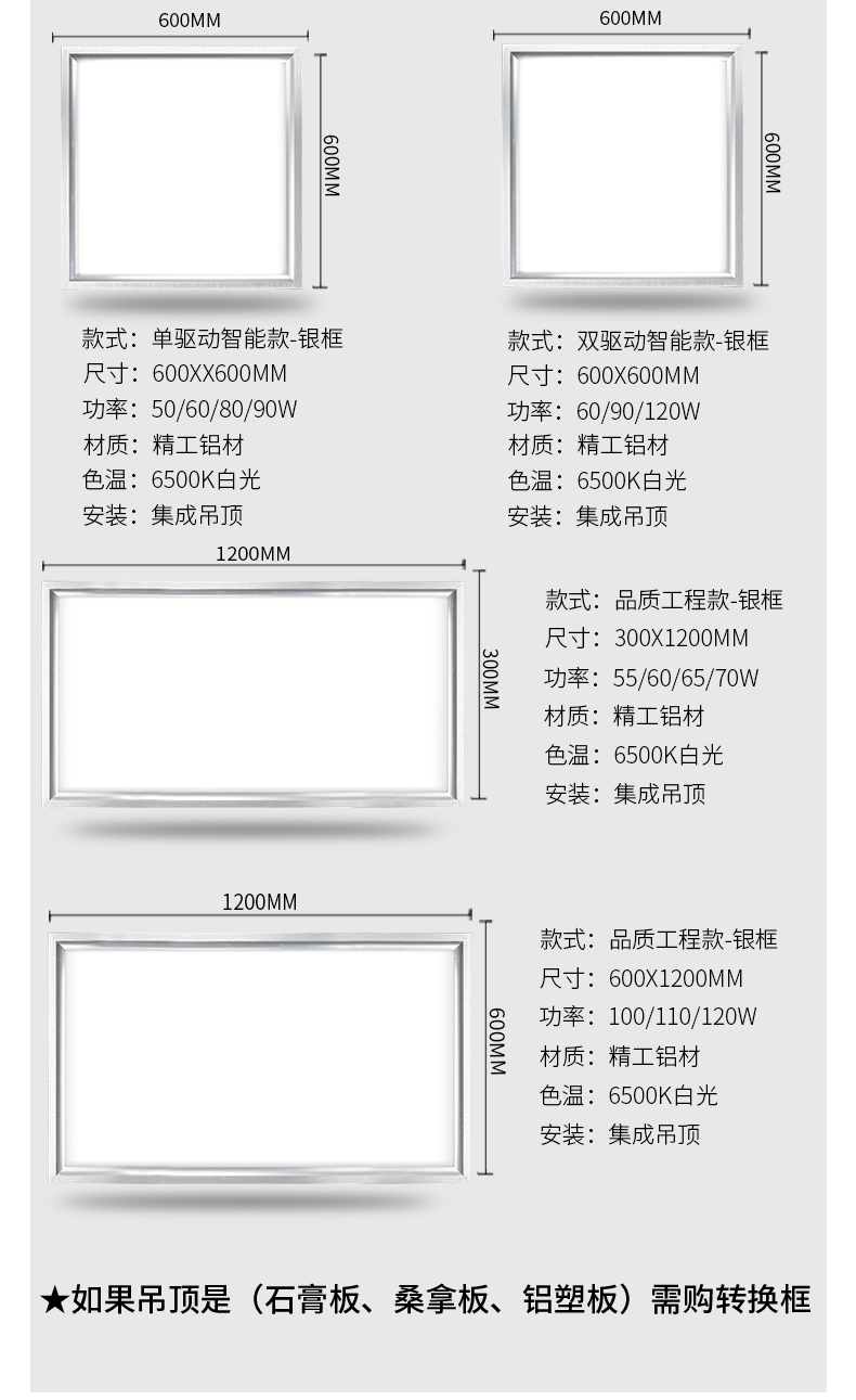 欧普侍集成吊顶灯led灯平板灯厨房天花嵌入式铝扣板卫生间浴室厨卫吸