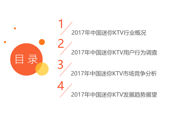 22，互聯網KTV行業報告項目解決創業方案例投資融資商業計劃書路縯BP