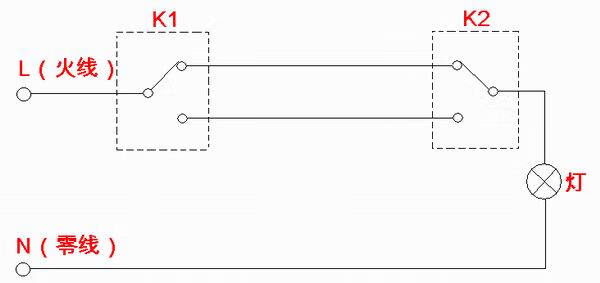 圆形拉线开关双控开关明装老式拉绳开关4a棕色