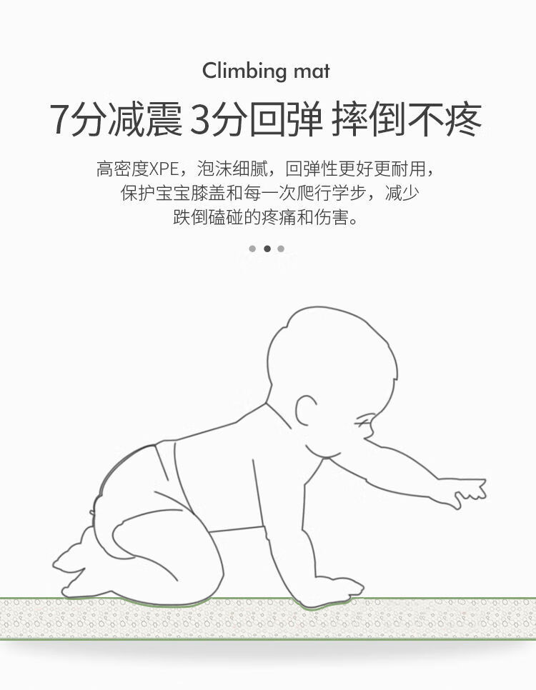 xule)xpe可折叠婴儿童爬行垫宝宝爬爬垫加厚泡沫家用客厅地垫游戏垫子