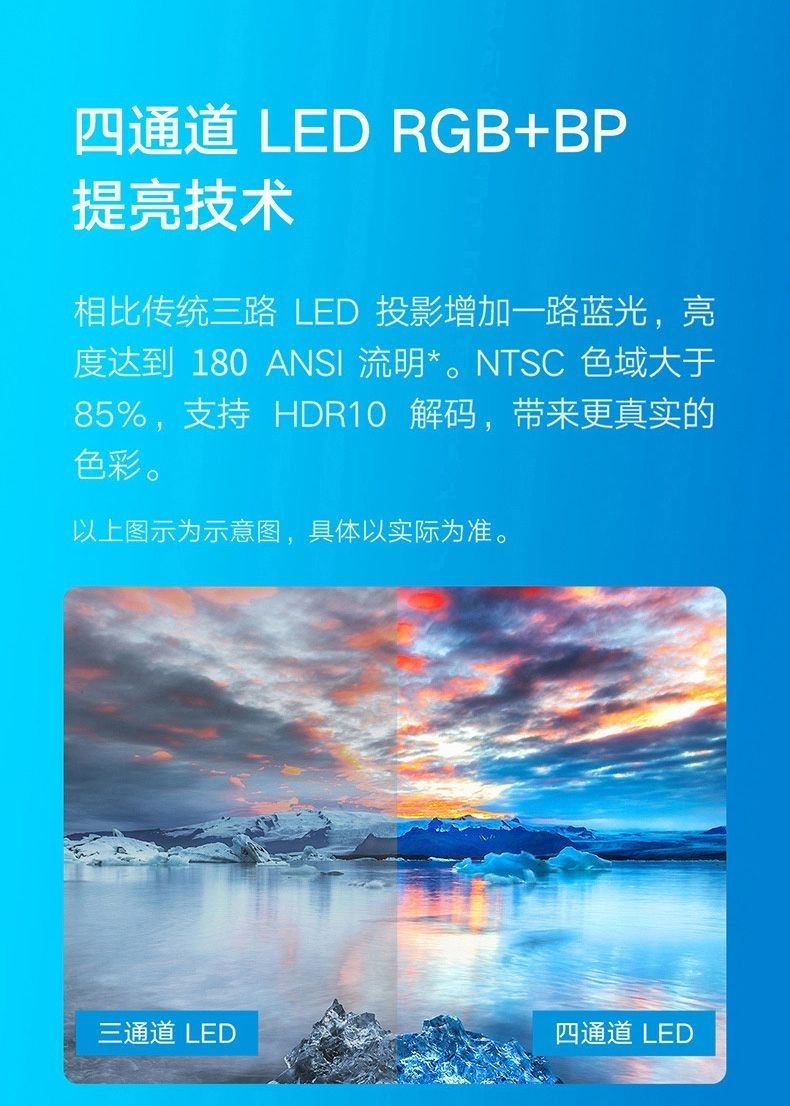 华为huawei手机旗舰适用投影仪真1080p家用小型便携投墙宿舍高清带