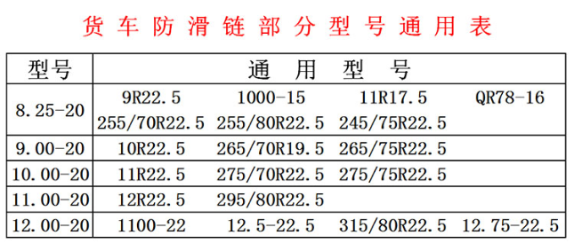蜀龙货车防滑链轻卡农用车汽车客车加粗加密通用锰钢大车防滑链条蜀龙