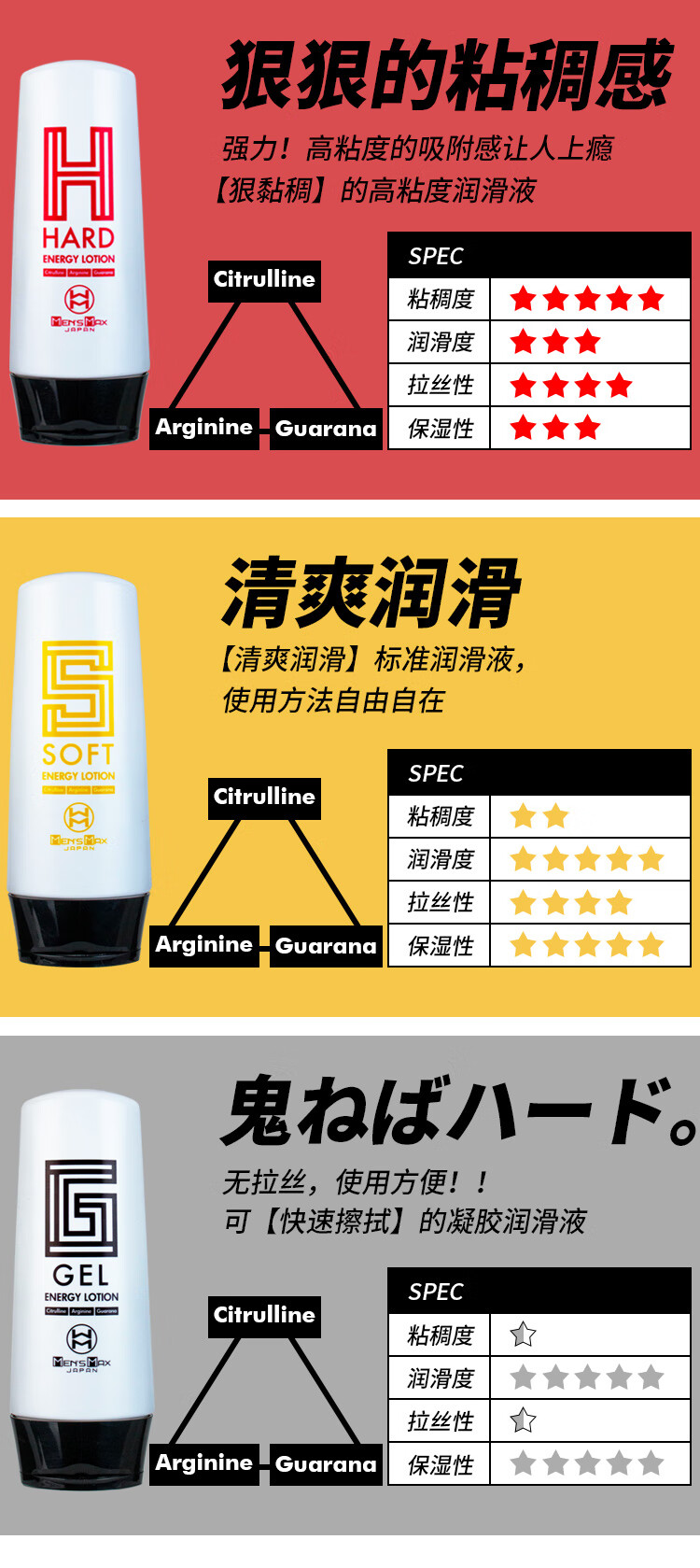 mens日本进口润滑油人体润滑液水溶性成人润滑液210ml免洗型