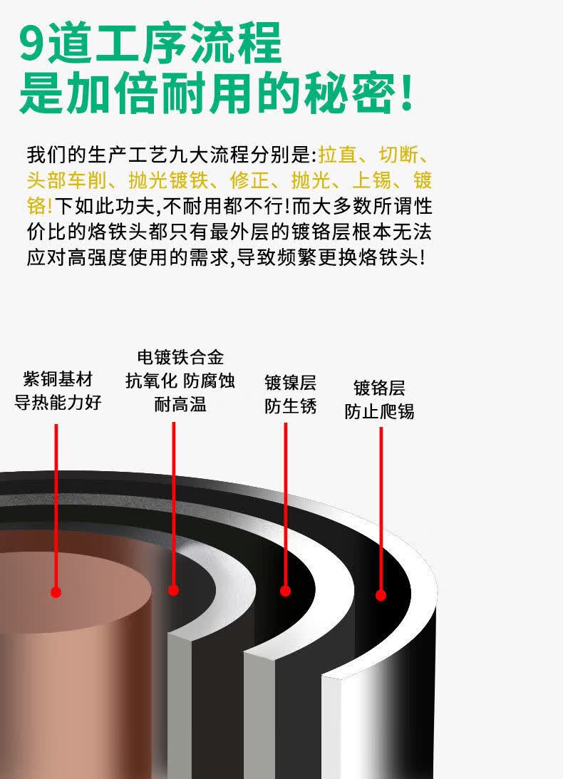 烙铁头套装旭峰通用936焊台900烙铁头电焊头刀头烙铁咀马蹄型恒温焊接
