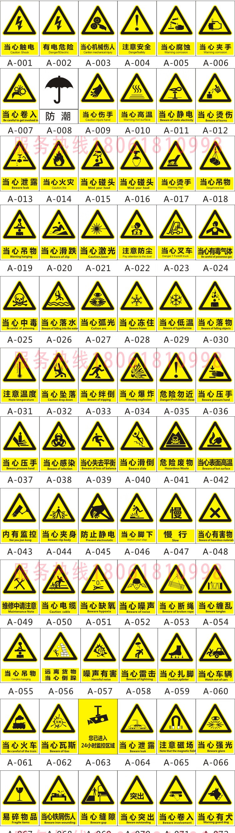 有限空間標識牌機床安全點告知牌機械傷害危險警示牌職業危害告知卡