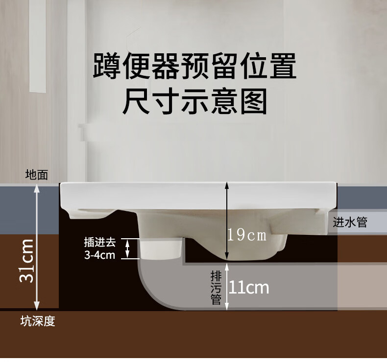 九牧蹲便器卫生间薄款19cm防溅水防堵蹲坑式带s弯水箱套装大口径单