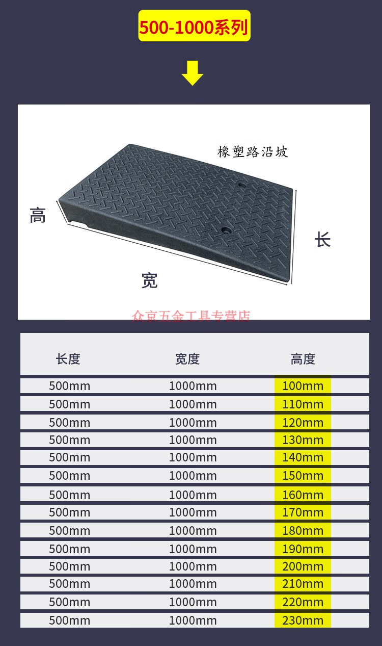 板 斜坡板 橡胶台阶垫斜坡垫马路牙子汽车上坡辅助无障碍爬坡神器增高