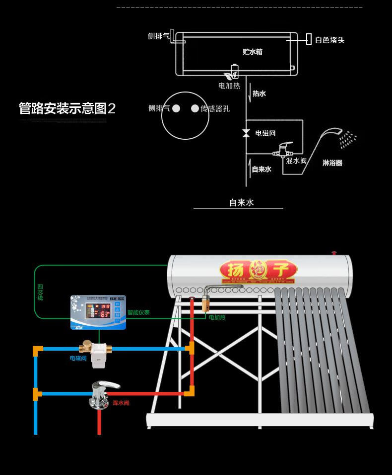 太阳能保温桶20管 品牌新款太阳能热水器全自动家用一体不锈钢304光电