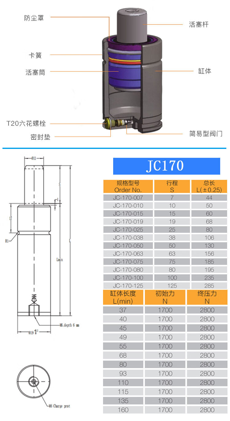 氮气气弹簧氮汽弹簧模具气弹簧冲压弹簧氮气缸弹簧xgsv系列定制gsvxr