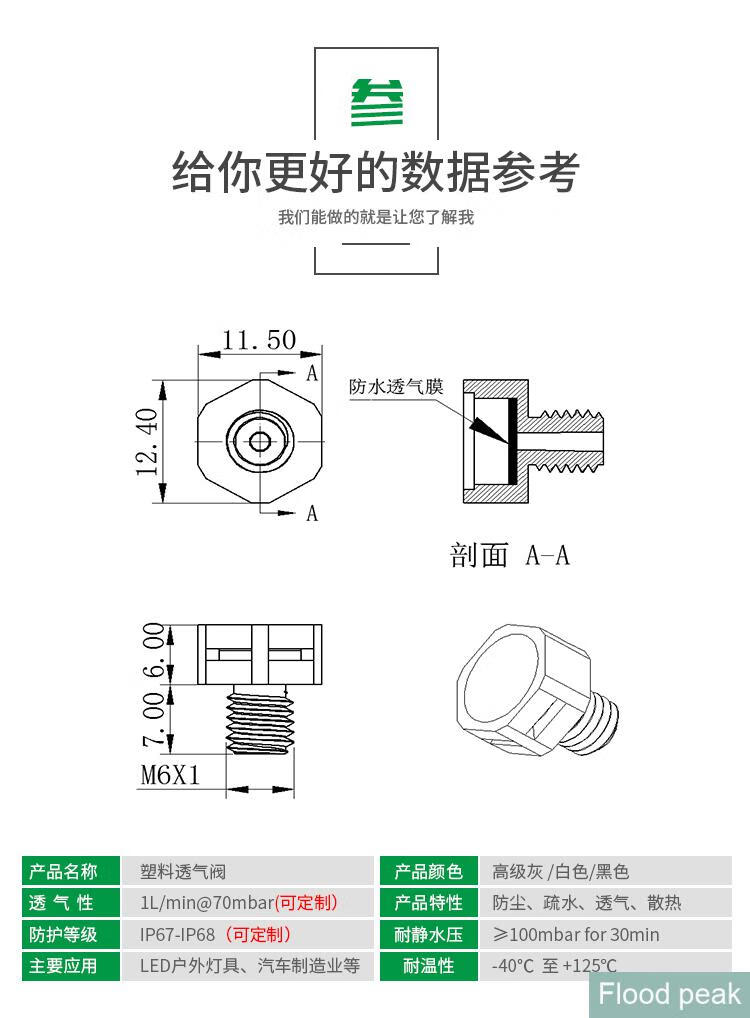 高品质尼龙塑料透气阀led呼吸器m5m6m8m12防水透气阀黑色m1015带尼龙
