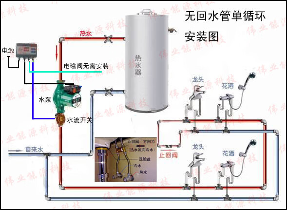 水泵智能控制器自動管道循環和增壓泵水龍頭一開就有熱水回水器飛昂單