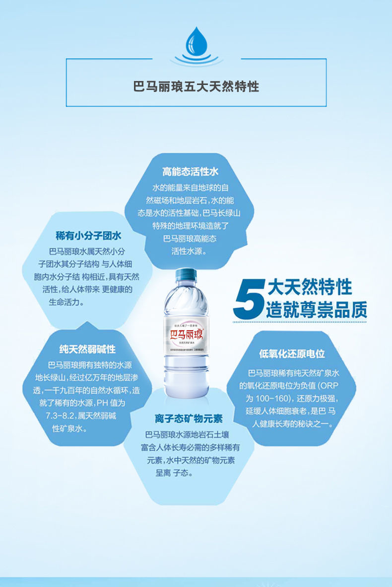 巴馬礦泉水巴馬麗琅天然弱鹼性礦泉水500mlx12瓶禮盒裝商用家用泡茶水