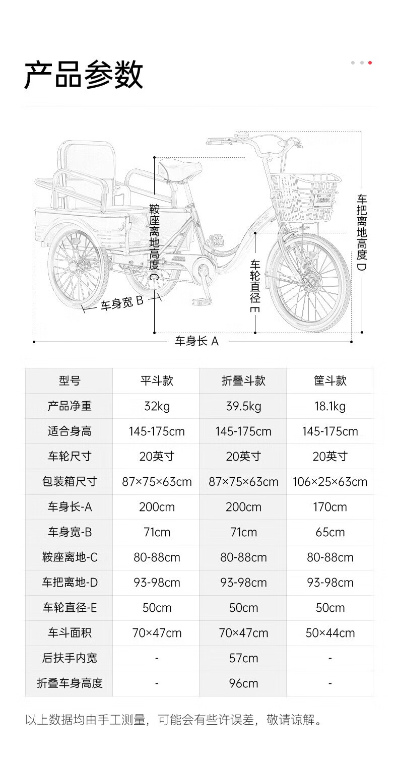 自行三轮车 报价表图片