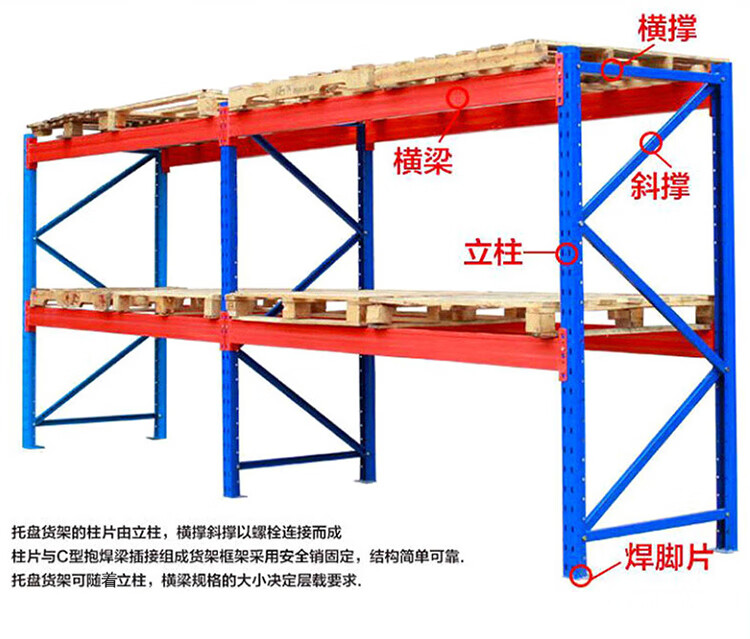 仓库货架大型库房立体托盘承重仓储货架副架250120250二层2吨不含板