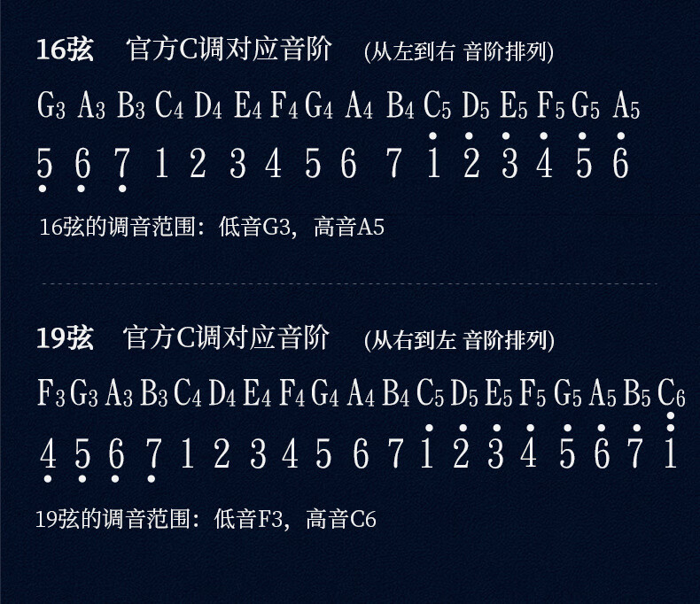 恆日晟萊雅琴19音小豎琴迷你箜篌16音lyre初學10音里拉琴樂器19弦太陽