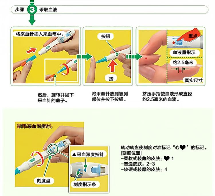 无痛采血针使用图解图片