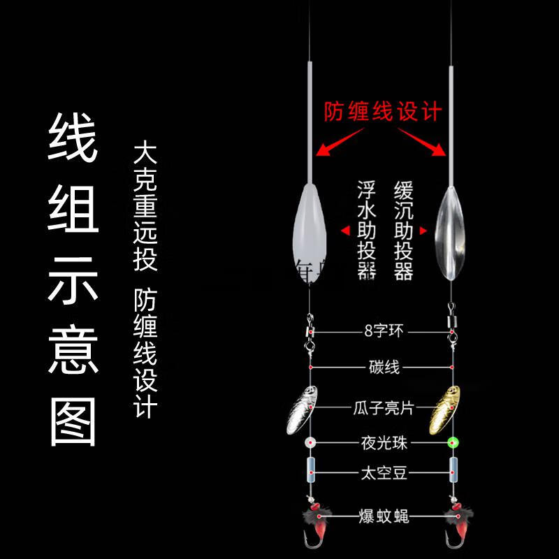路亚助投器远投缓沉20克30克大克重带管助投器路亚助投器透明亚克力