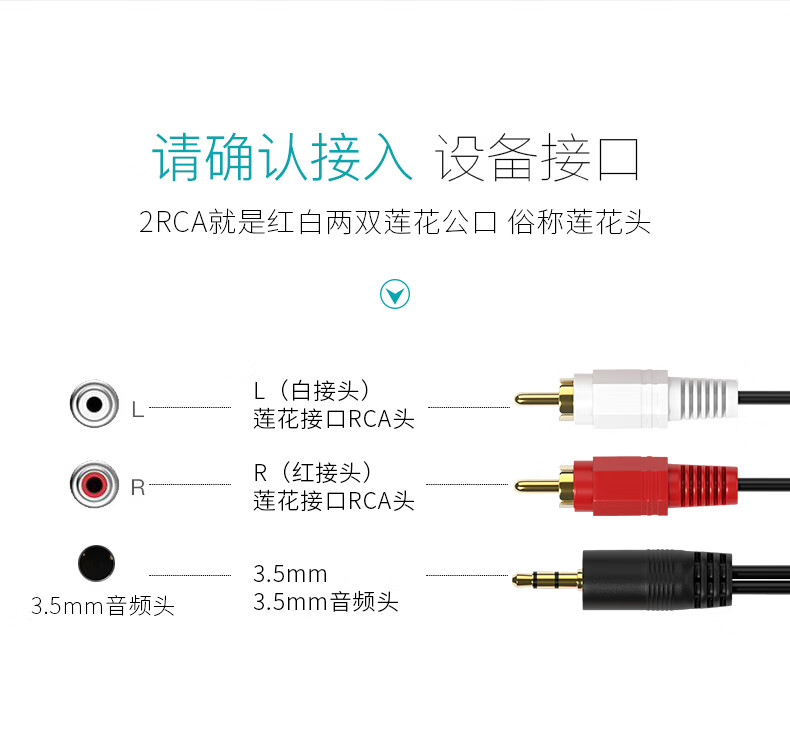 rca莲花头接线教程图片