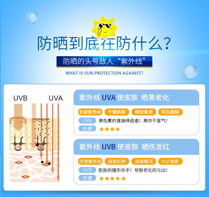 安热沙（Anessa）小金瓶防晒霜乳SPF50+男女士学生军训可用儿童防水防汗耐摩擦 小金瓶霜60ml-1瓶