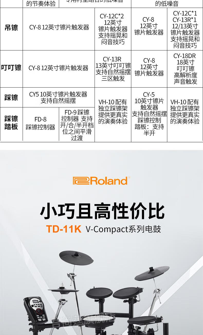 罗兰td11k说明书图片