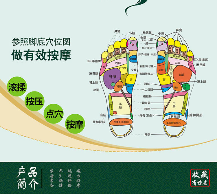 10060885629478商品名称  jd健康 abay脚底按摩器穴位足疗足底脚部