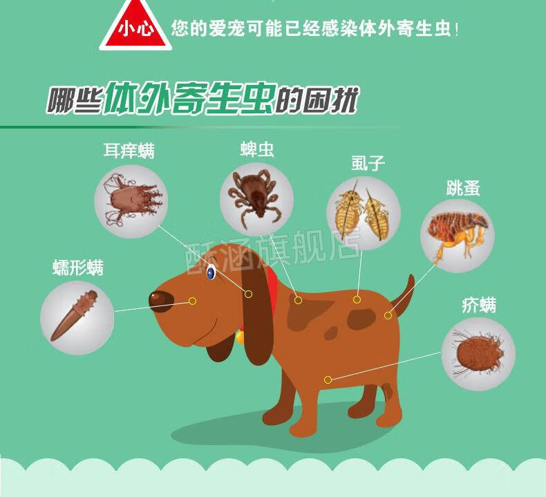 2022新款杀蜱虫专属药宠物杀虫剂除跳蚤药狗狗杀蜱虫螨虫猫咪去虱子