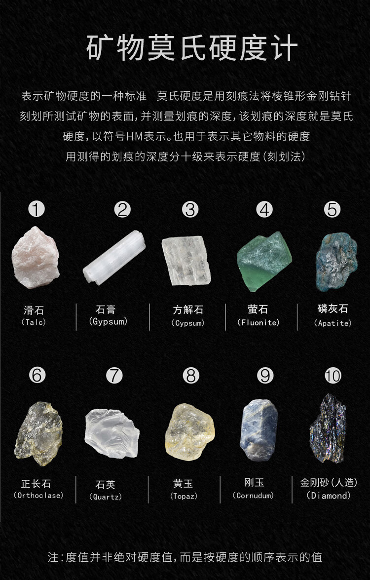 mdng石头硬度计岩石莫氏硬度计摩氏硬度计矿物硬度地质勘科普教学标本