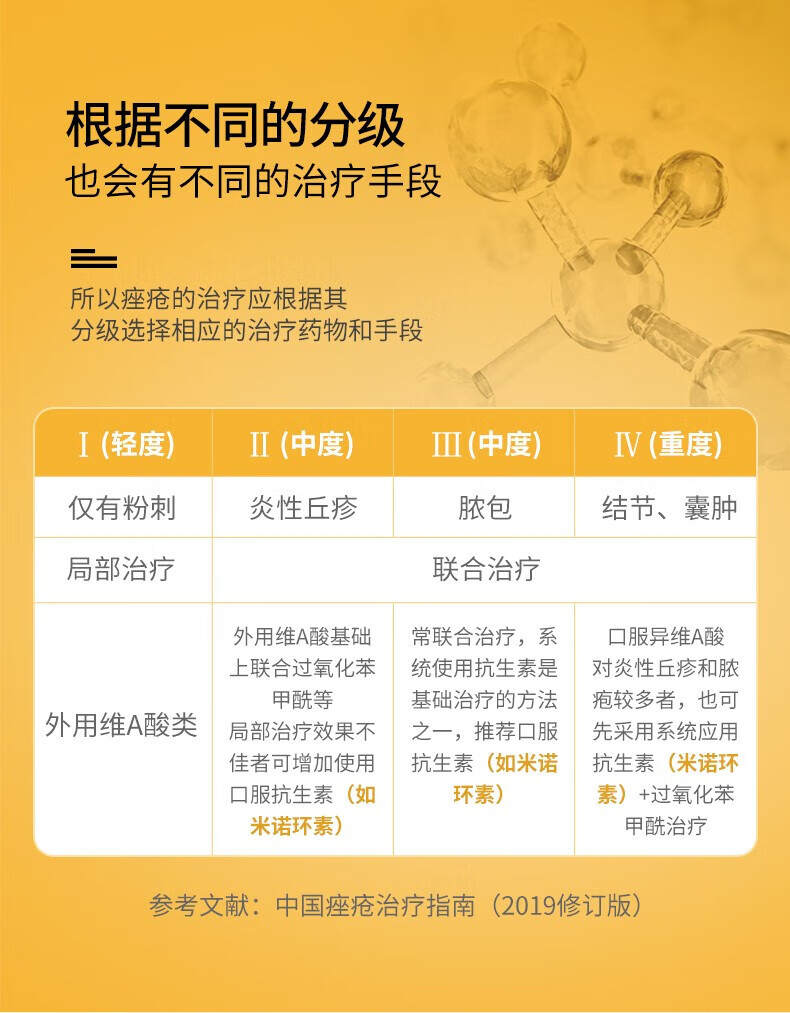 玫满 盐酸米诺环素胶囊50mg*20粒美满霉素淋病尿道炎毛囊炎尿路感染的