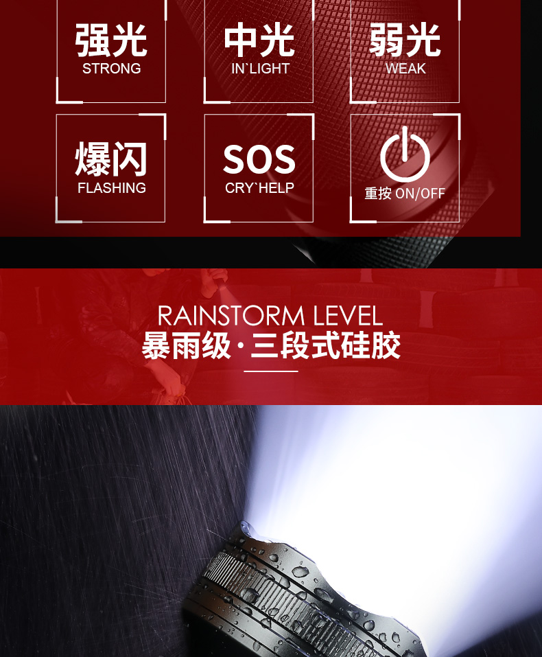 神火supfirep90变焦手电筒强光超亮远射王充电耐用户外led手灯超长