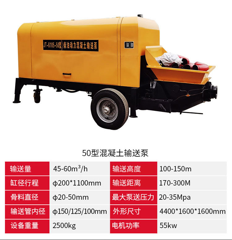 水泥小型地泵细石砂浆石子混凝土输送泵小型 混凝土输送泵【图片 价格
