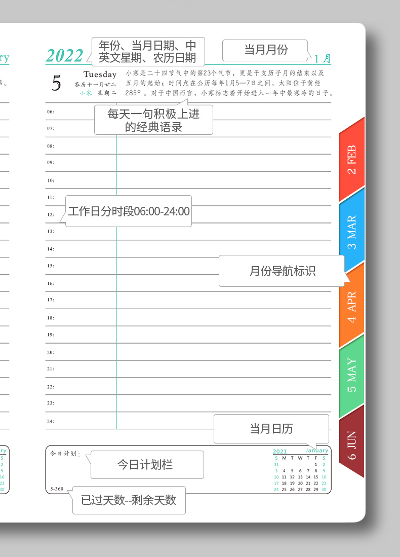 2022月计划表模板图片