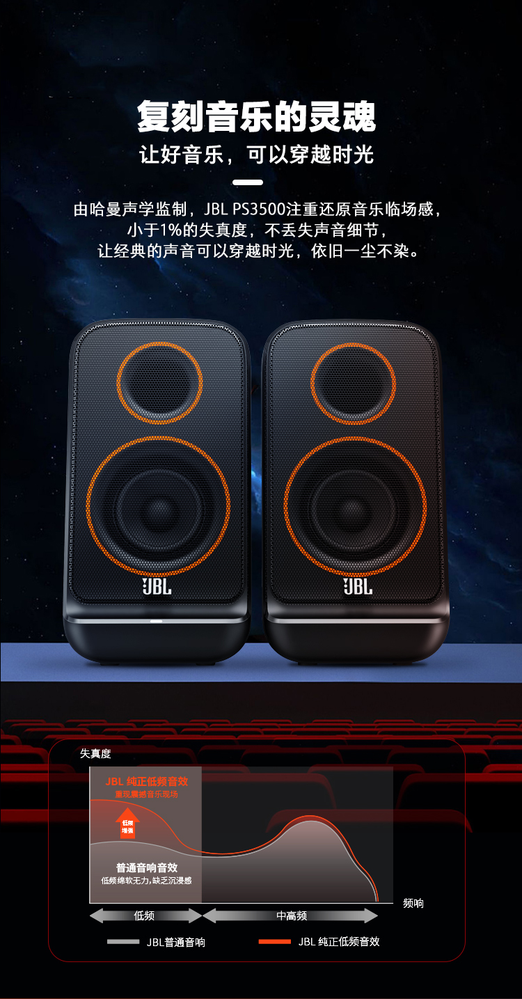 0桌面音箱 低音炮 台式机手机音响 75周年款ps3500黑色 蓝牙音箱