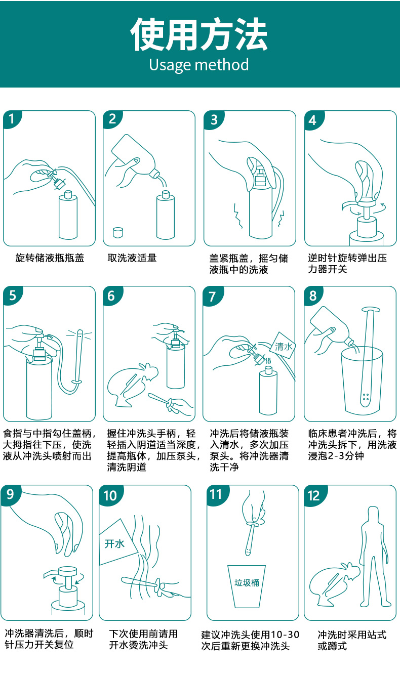 妙靈安醫用陰道沖洗器女性私處一次性婦洗器非無菌家用炎症婦科外陰