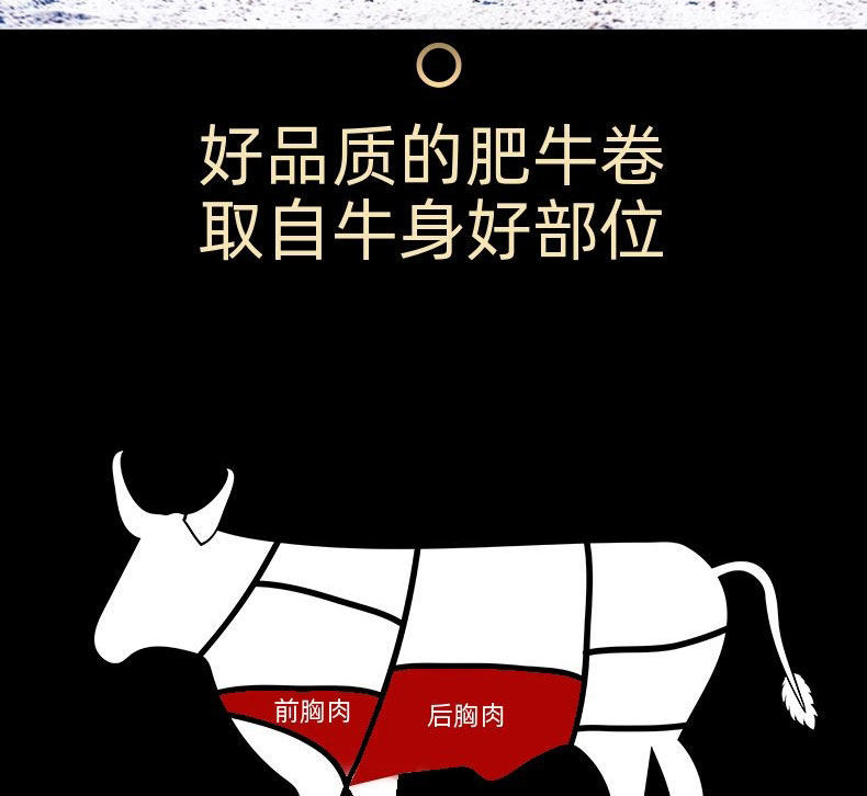 嫩滑牛肉片麻辣藤椒醃製燒烤麻辣燙涮火鍋食材冷凍半成品家庭裝原味