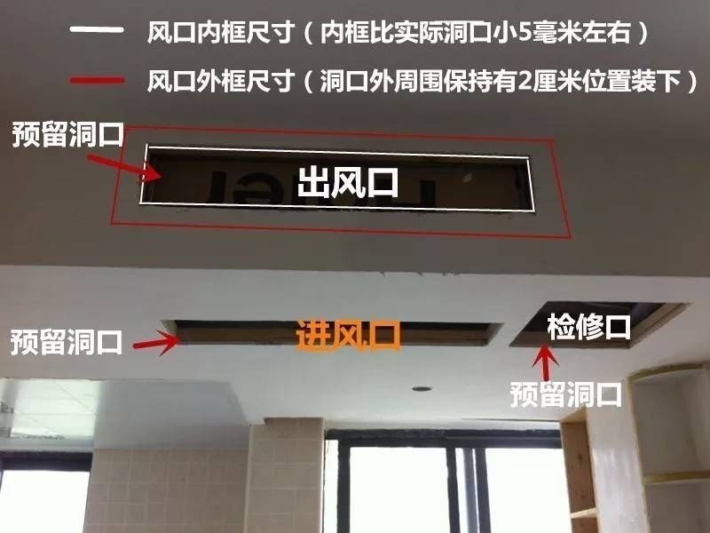 fgacct定做abs中央空调出风口回风口检修口平板检修口可定制定做尺寸