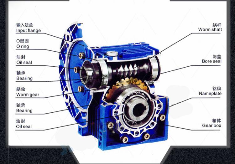  減速機(jī)各部件名稱圖解_減速機(jī)的構(gòu)造分解圖