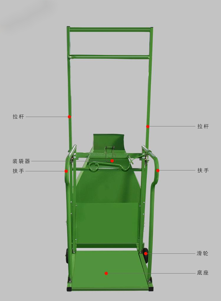 鏟谷機小型家用人力收谷裝袋機收麥機收稻穀玉米神器收糧機鏟谷裝袋機