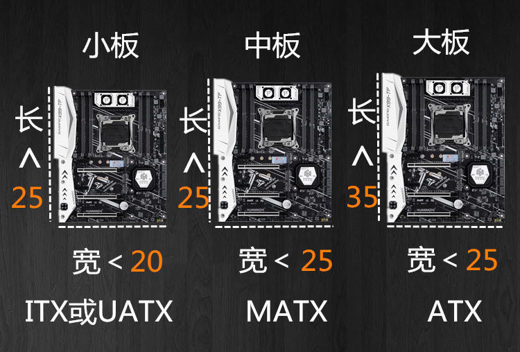 132商品名称:君拓 方脚电脑机箱itx开放式matx透明亚克力diy台式主板