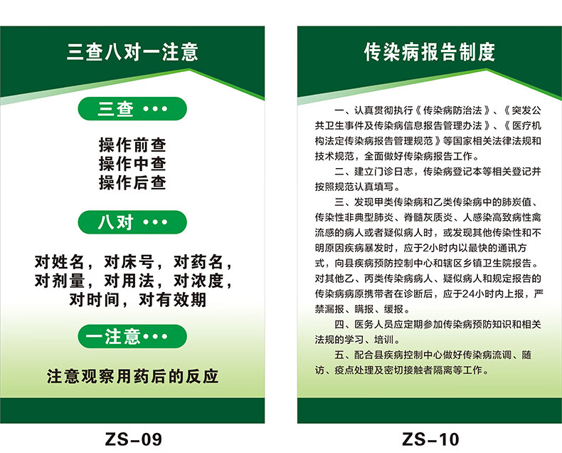 治療室消毒隔離制度溫馨提示標識牌廢物管理標識護士醫師工作職責提示