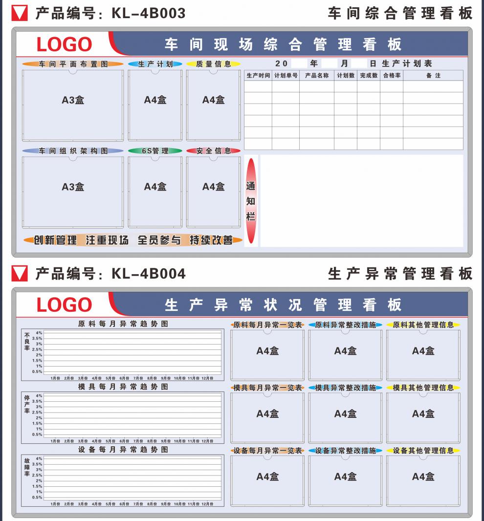 模具车间生产看板图片