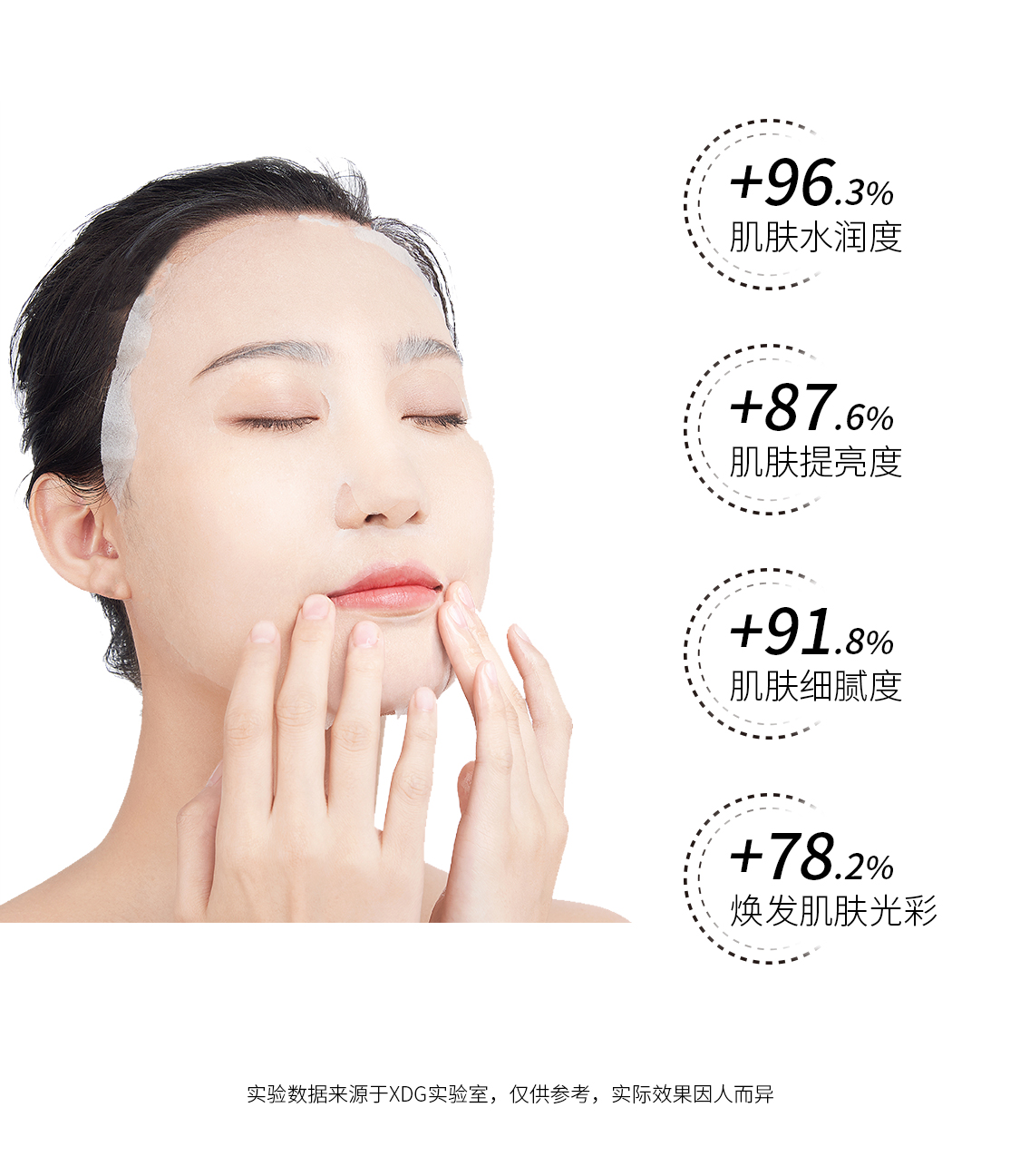 XDG栖朵嘉 阿尔法α-熊果苷焕亮烟酰胺保湿控油补水发光面膜提亮肤色改变暗沉敏感肌护肤品 6片