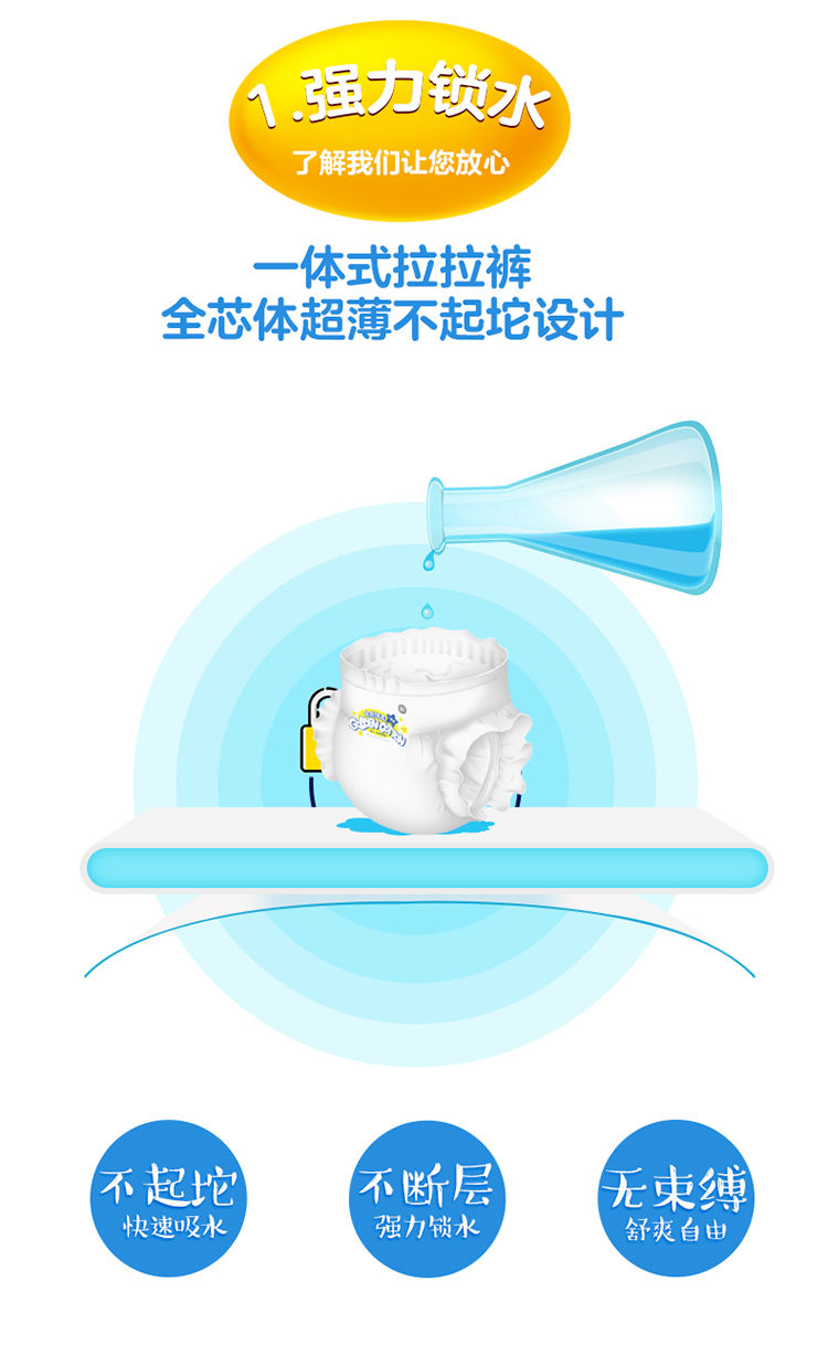 胖宝宝超大码2070斤拉拉裤大童xxxxl码尿不湿夜用加大一体裤俞兆林