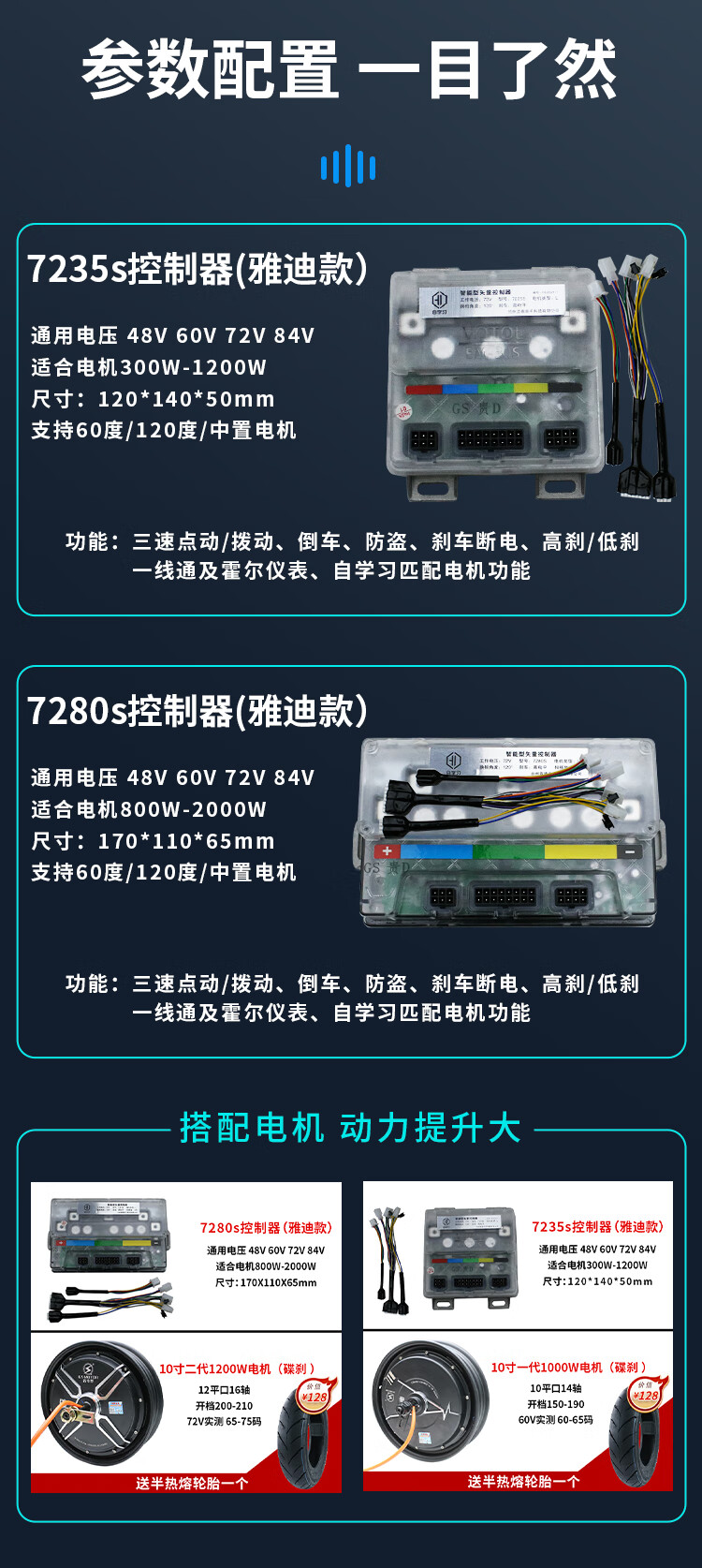 雅迪电动车控制器冠能60v72v改装e8 m6 g5 t5 m5 q5 de8蓝德7280s