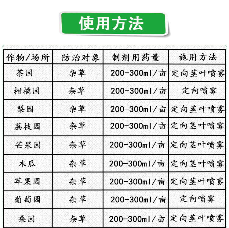 豨莶草的用量图片