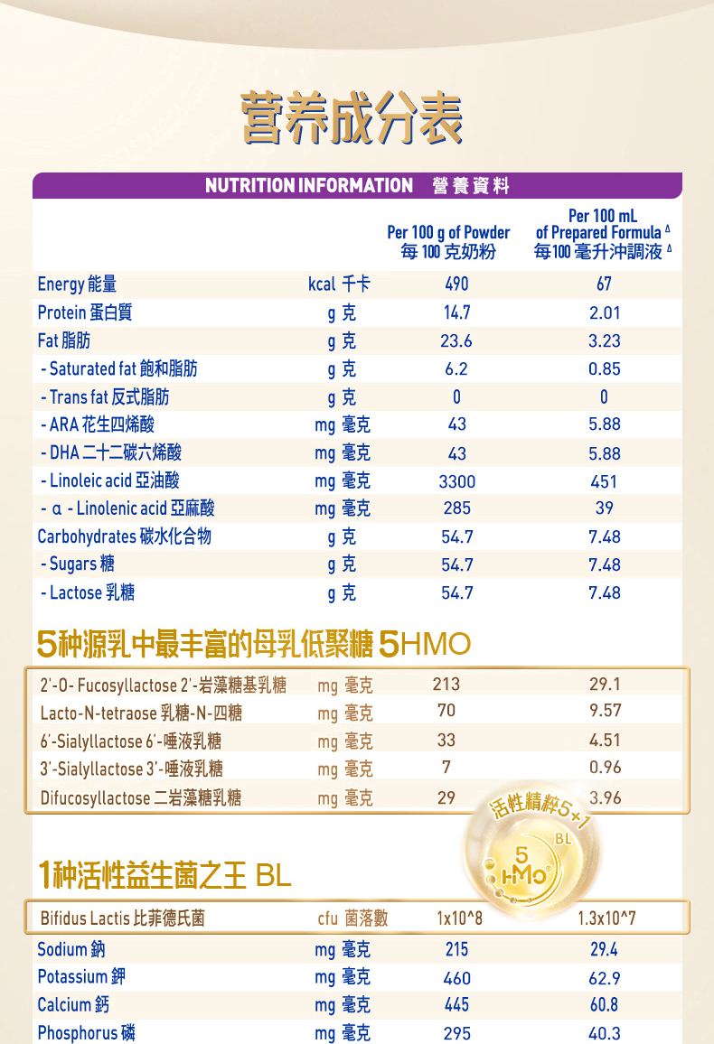 顺丰雀巢港版能恩全护2段5hmo益生菌适度水解婴儿低敏奶粉350克