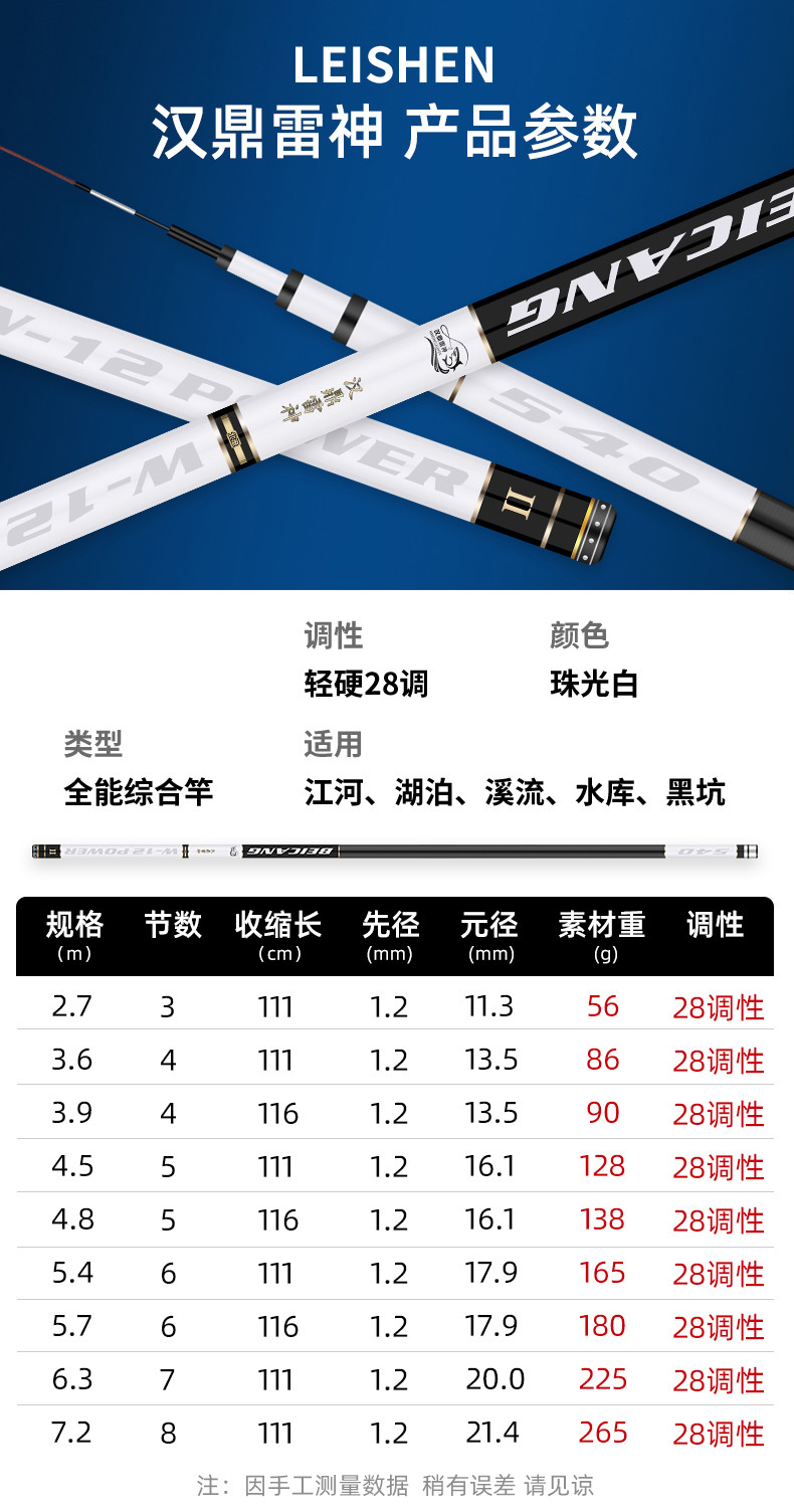 汉鼎雷神钓鱼竿手杆超轻超硬28调19调鱼竿渔具全套装定制36米休闲野钓