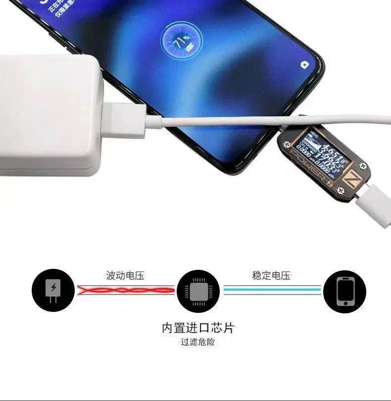 博聯仕適用紅米note10pro充電器頭紅米note9充電頭33w快充紅米note9